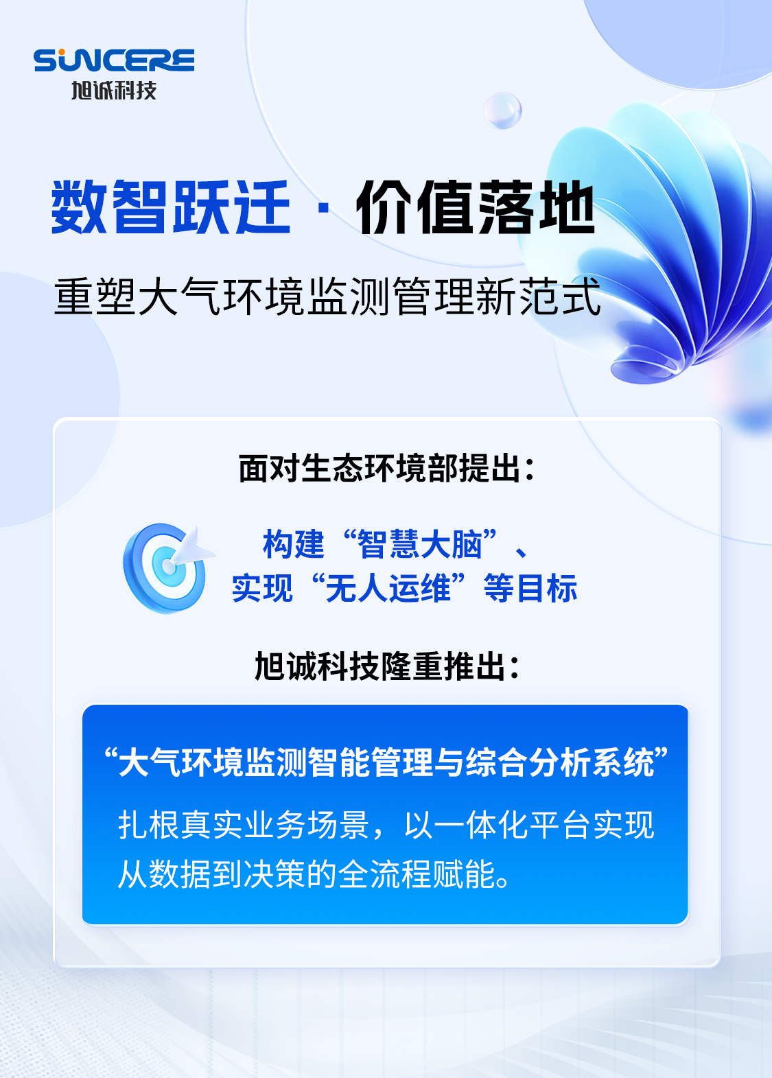 数智跃迁 · 价值落地丨美高梅mgm手机版助力重塑大气环境监测管理新范式